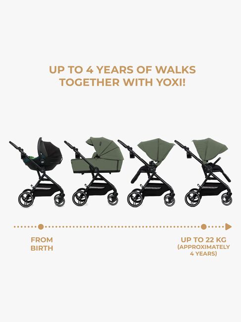 Kinderkraft YOXI 2-in-1 Duovagn, Mystic Green