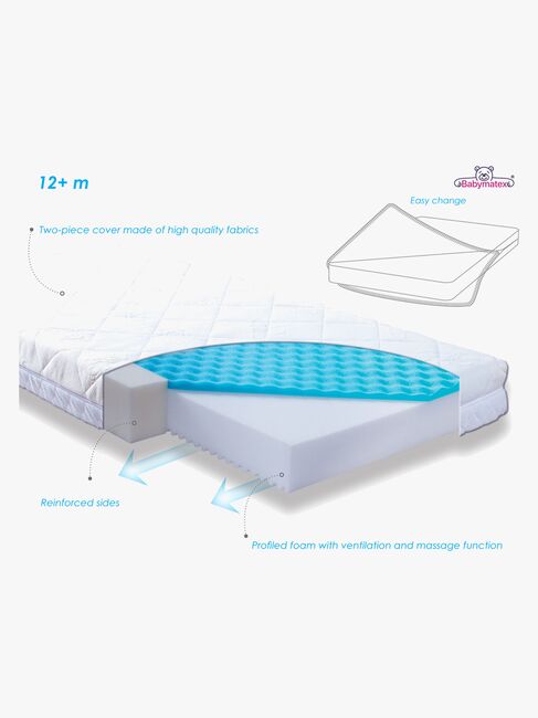BabyMatex Carpathia Tvåsidig Barnmadrass i Skum