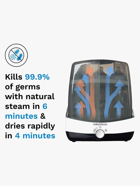 Baby Brezza Superfast Sterilisator Dryer