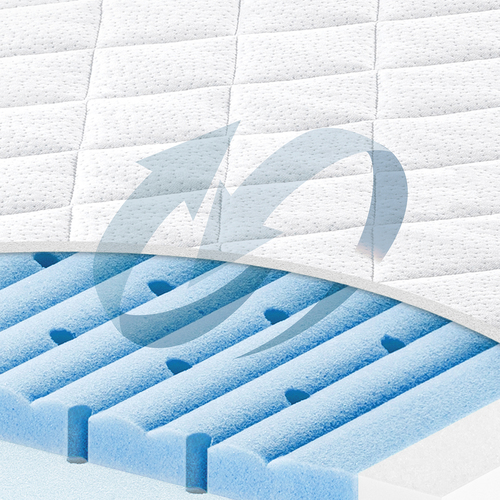 Julius Zöllner Blue Wave Madrass