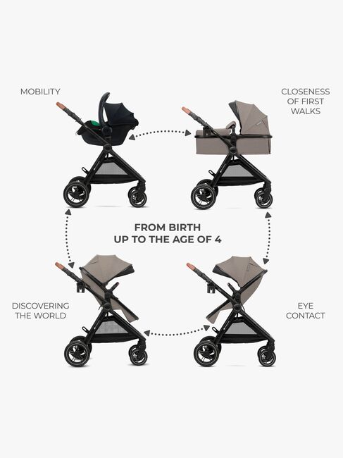 Kinderkraft ESME PRO 3-in-1 Duovagn Travelsystem, Sand Beige