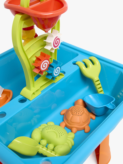 Fippla Vattenbord, Blå