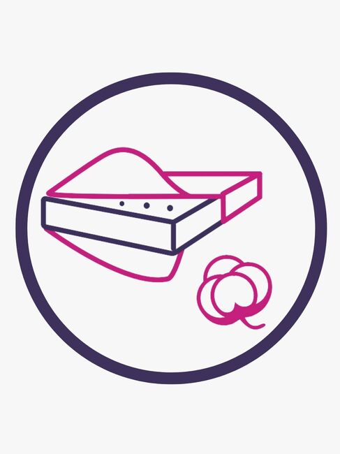 BabyMatex Softi Plus Ortopedisk Barnmadrass i Skum