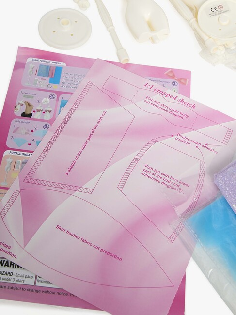 Fippla DIY Kläddesignset 5 Stilar