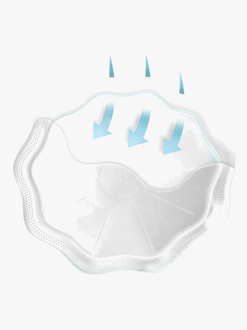 NENO Stella Amningsinlägg 60-Pack