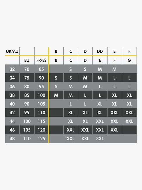 Medela Amnings- och Pumpnings-BH 3-i-1, Vit