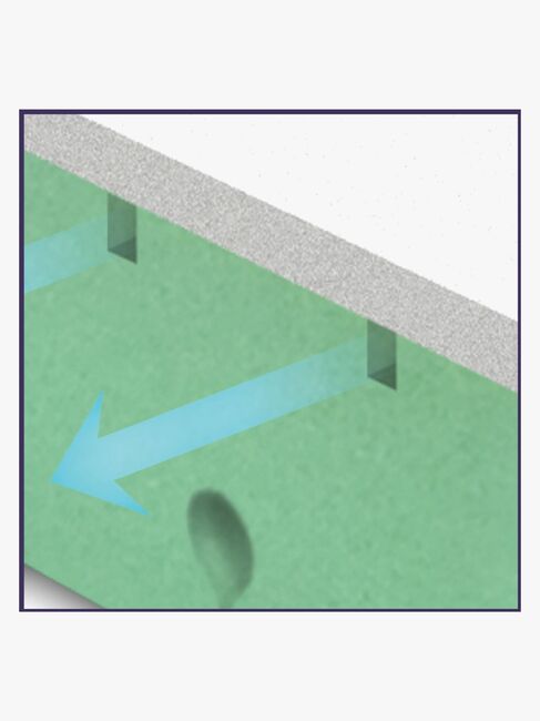 BabyMatex Dual Dubbelsidig Barnmadrass i Skum