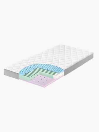 Julius Zöllner Dr. Lübbe Air Comfort Madrass