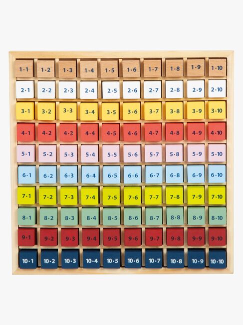 Small Foot Färgglad Multiplikationstabell