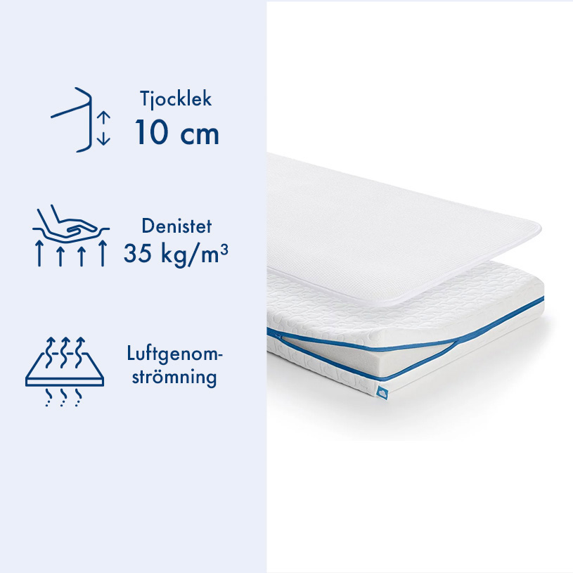 AeroSleep-banner-815x815-Evolution.jpg