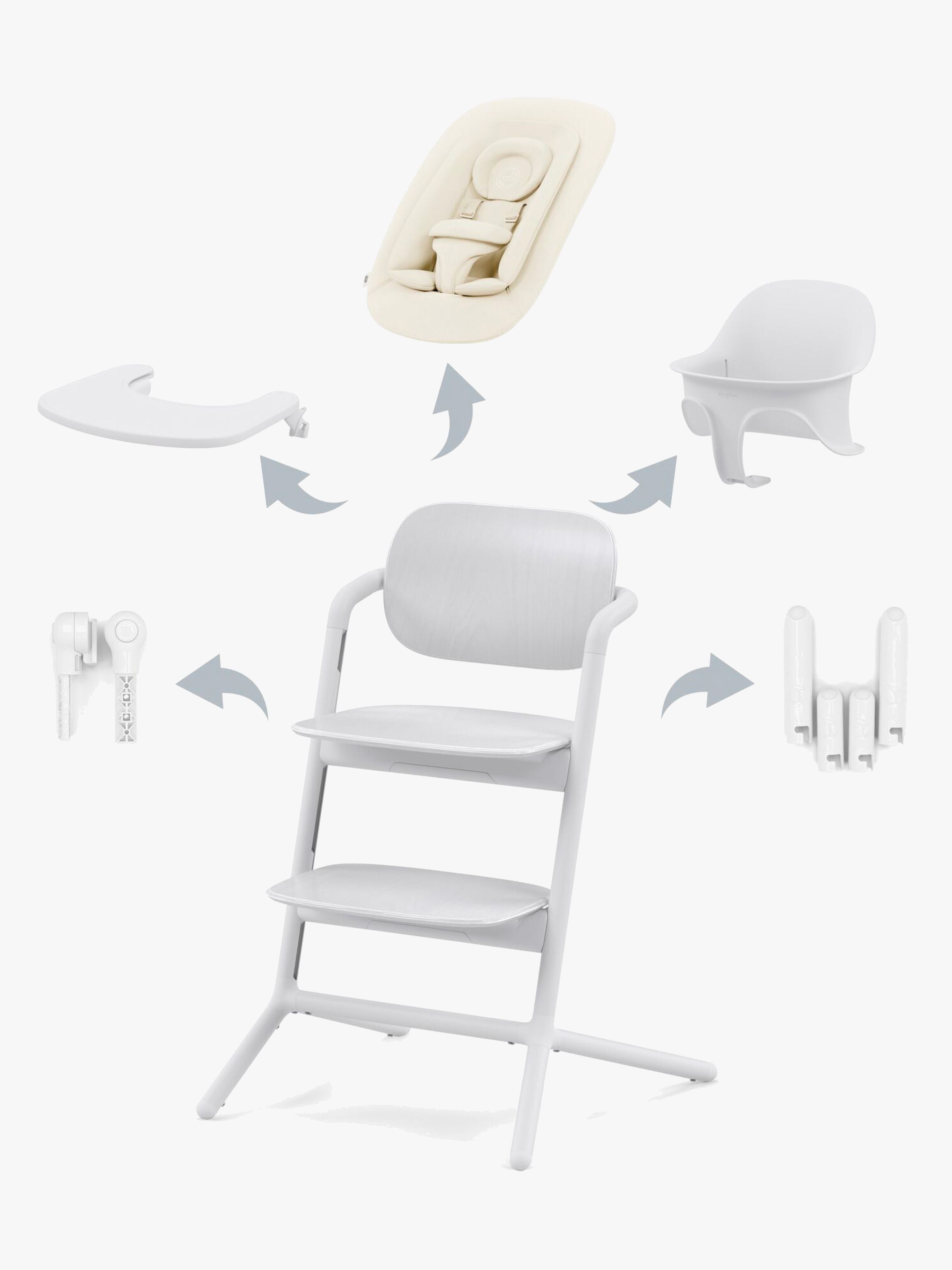 Cybex Lemo 4-in-1 Matstol Inkl. Babysitter, Babyset Och Bricka (All White)