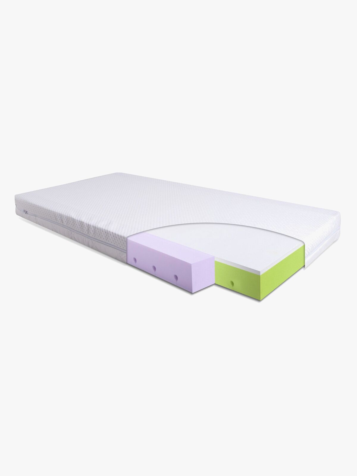 BabyMatex Dual Dubbelsidig Barnmadrass i Skum