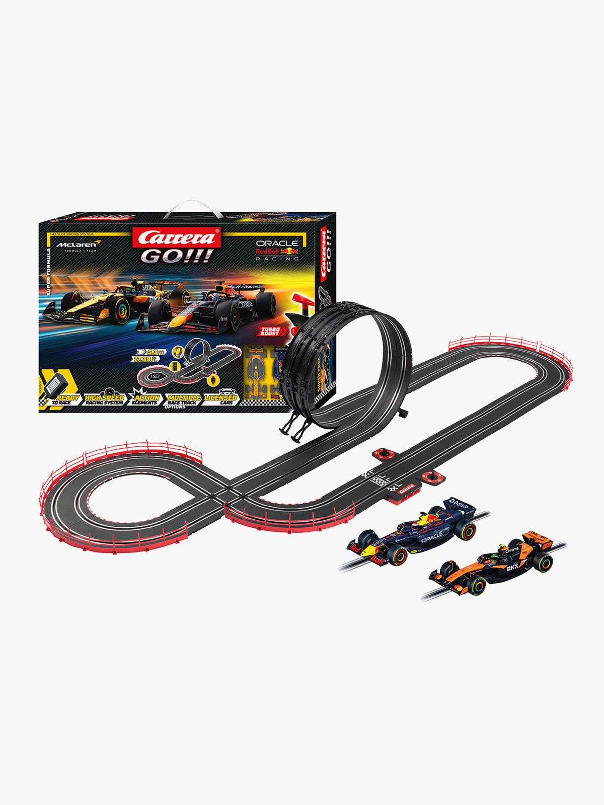Carrera Oracle Red Bull Super Formula Racingbana