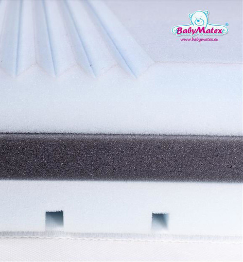 BabyMatex Fresh Barnmadrass med andningsbar skummadrass, 60x120cm