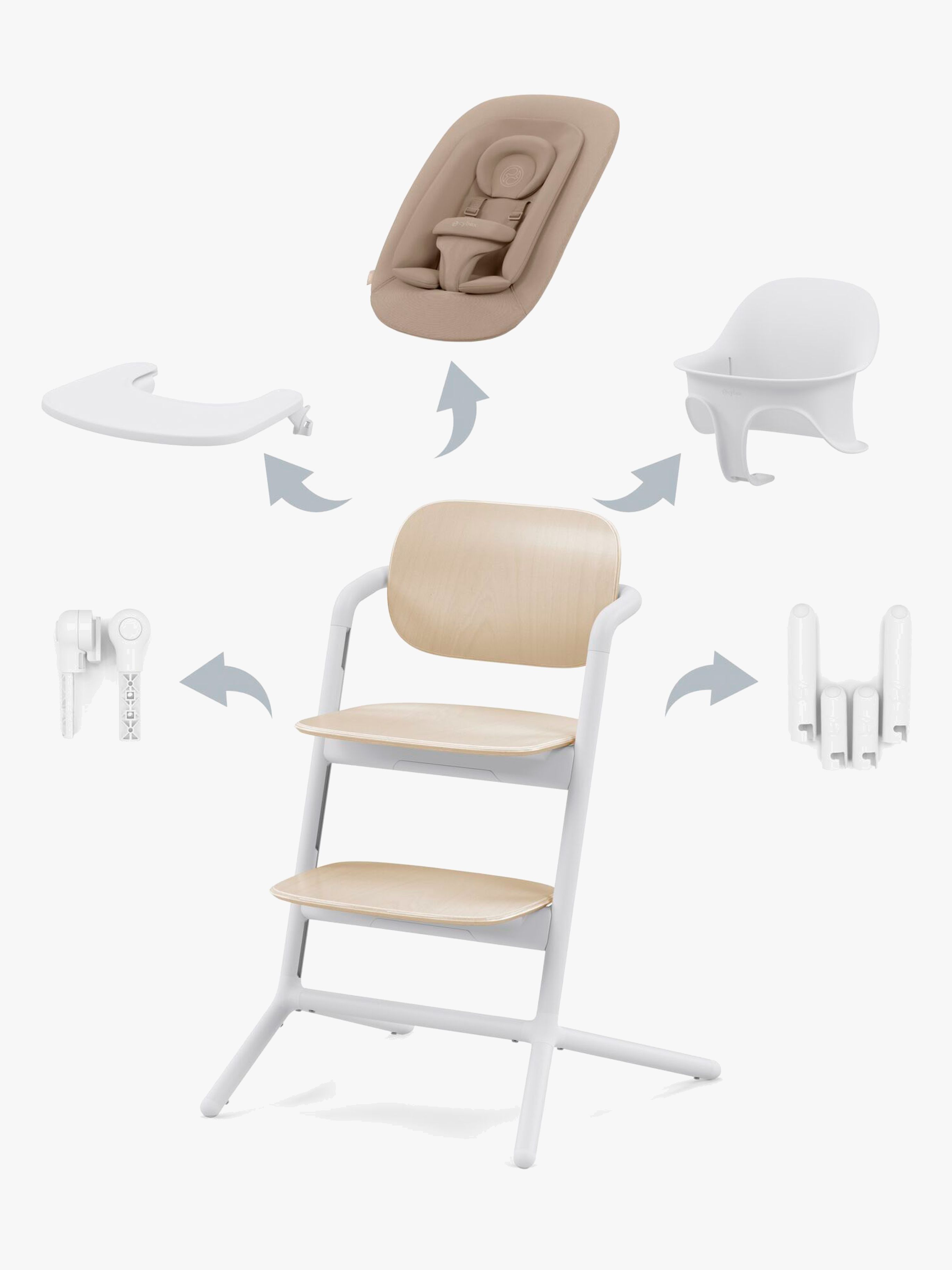 Cybex Lemo 4-in-1 Matstol – inkl. babysitter, från nyfödd till 15 kg