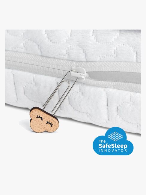 AeroSleep Essential Madrass och 3D Madrasskydd 60x120x9 Cm