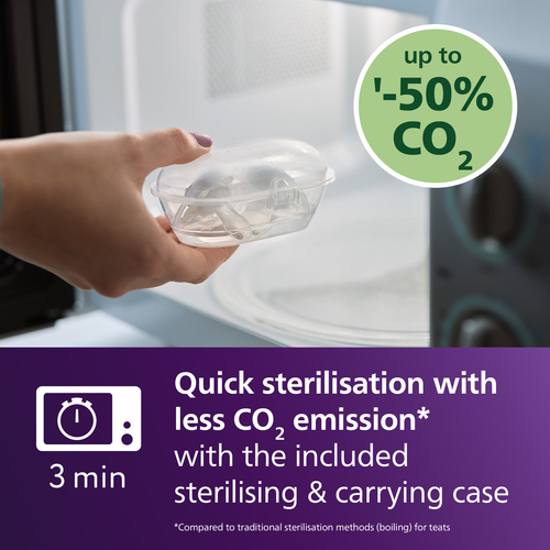 Philips Avent Ultra Soft Napp 6–18m 2-Pack, Lila/Rosa