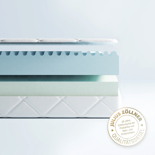 Julius Zöllner DuoSoft Madrass 90x200