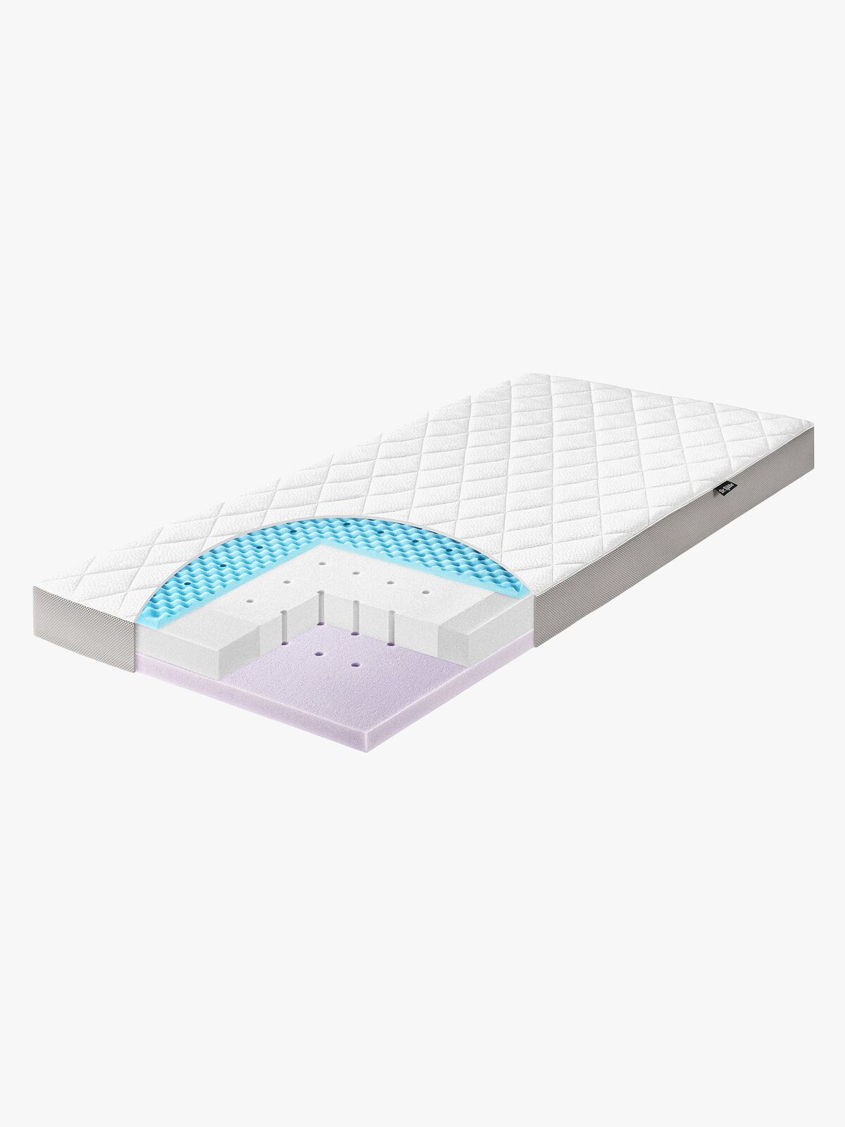 Julius Zöllner Dr. Lübbe Air Premium Madrass