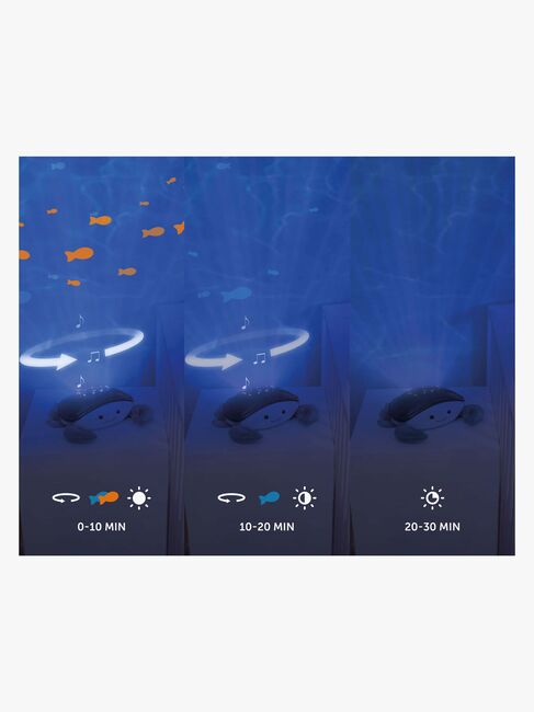 ZAZU CODY Nattlampa Havsprojektor