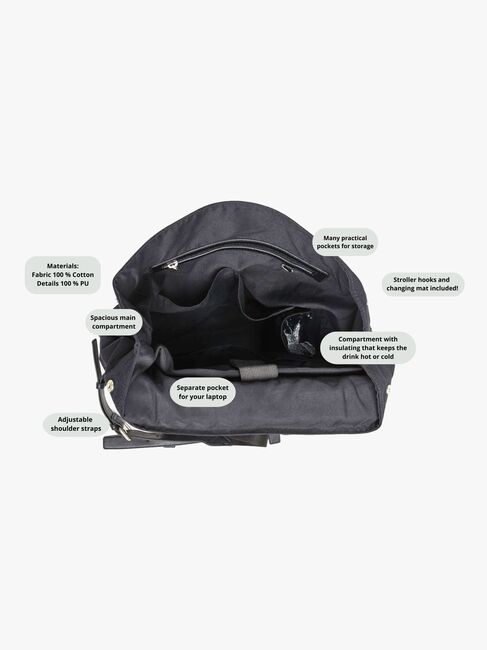 North 13.5 Skötväska Ryggsäck, Navy