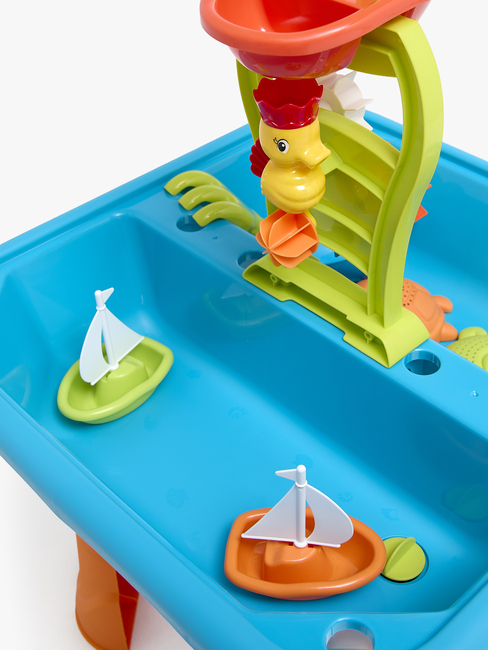 Fippla Vattenbord, Blå