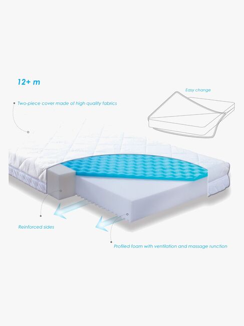 BabyMatex Carpathia Tvåsidig Barnmadrass i Skum