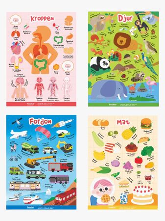 Readioo Posterpaket