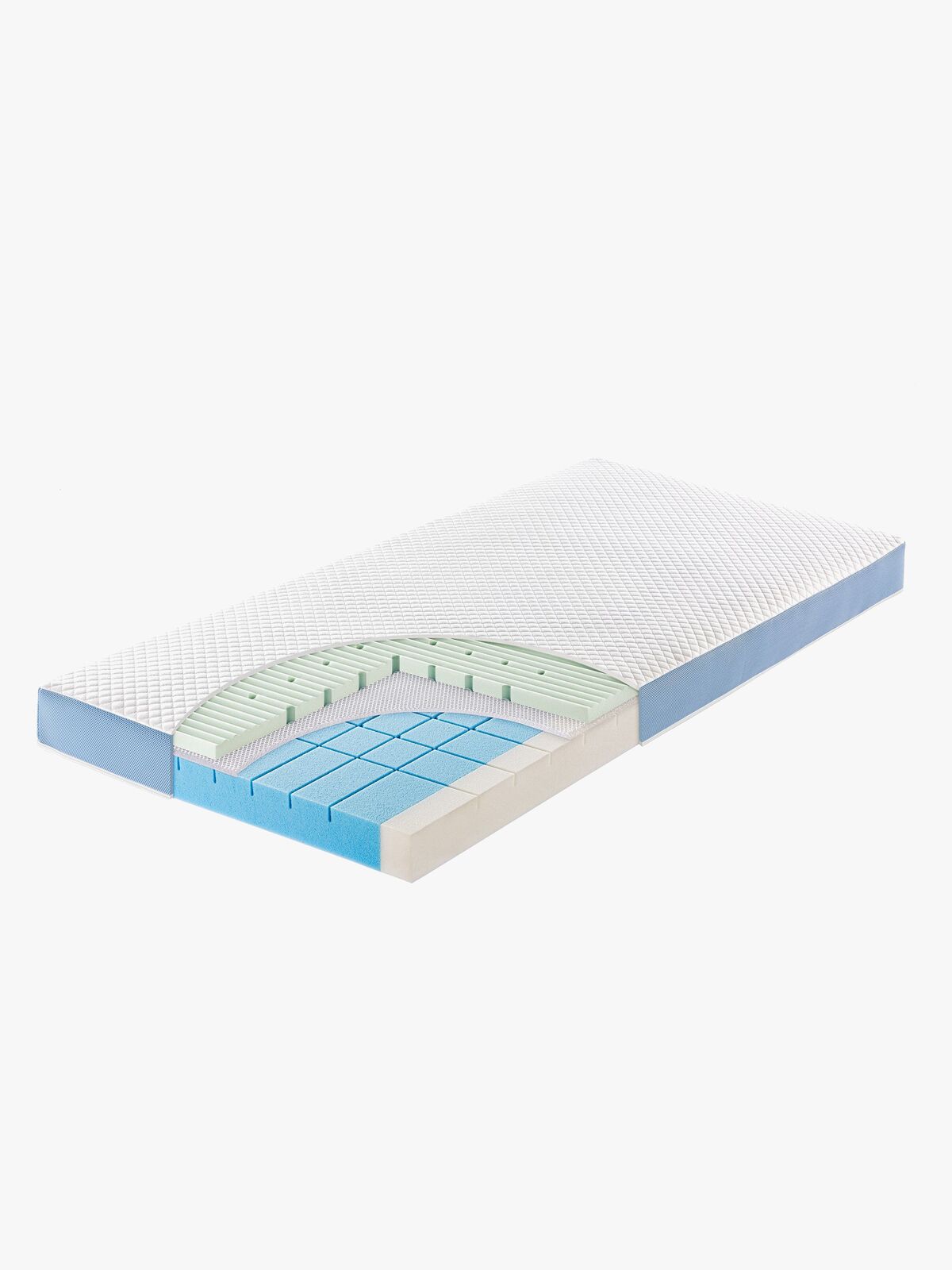 Julius Zöllner Multi Flow Expert Madrass