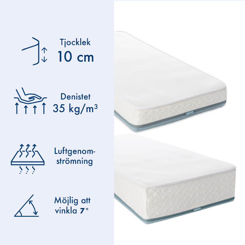 AeroSleep-banner-815x815-EvolutionPremium.jpg