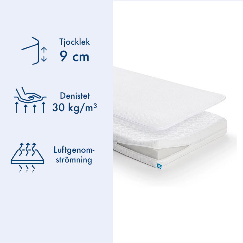 AeroSleep-banner-815x815-Essential.jpg