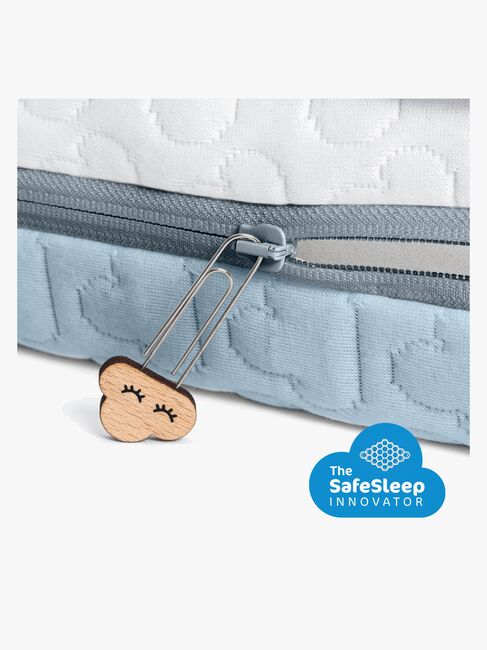 Aerosleep Evolution Premium Madrass och 3D Madrasskydd, 60x120x12 Cm