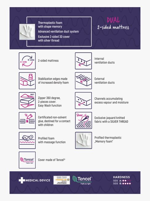 BabyMatex Dual Dubbelsidig Barnmadrass i Skum