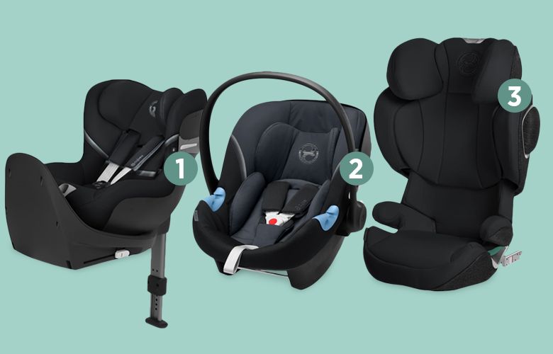 Cybex Bilbarnstolar Kollage.png