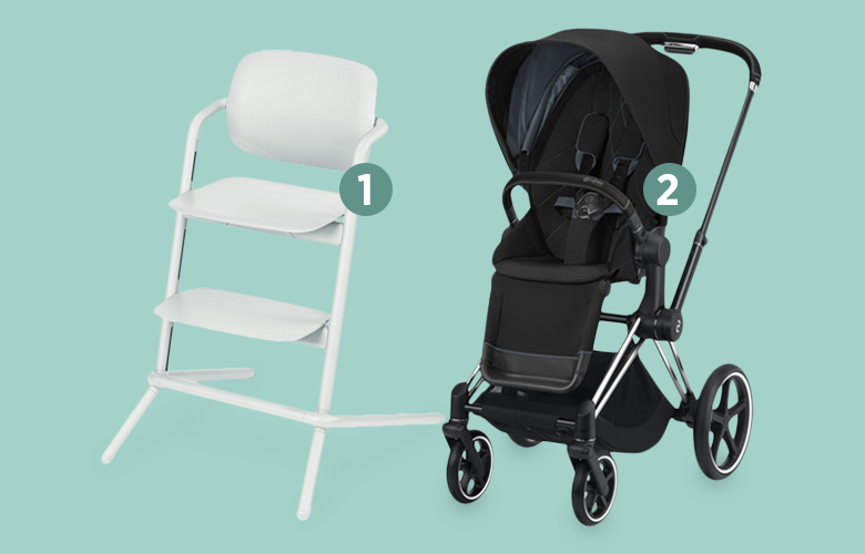 Cybex Kollage.png